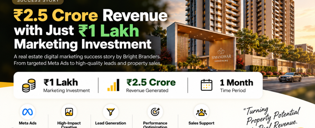 How Simandhar Shreerang Generated ₹2.5 Crore Revenue with ₹1 Lakh Marketing Investment
